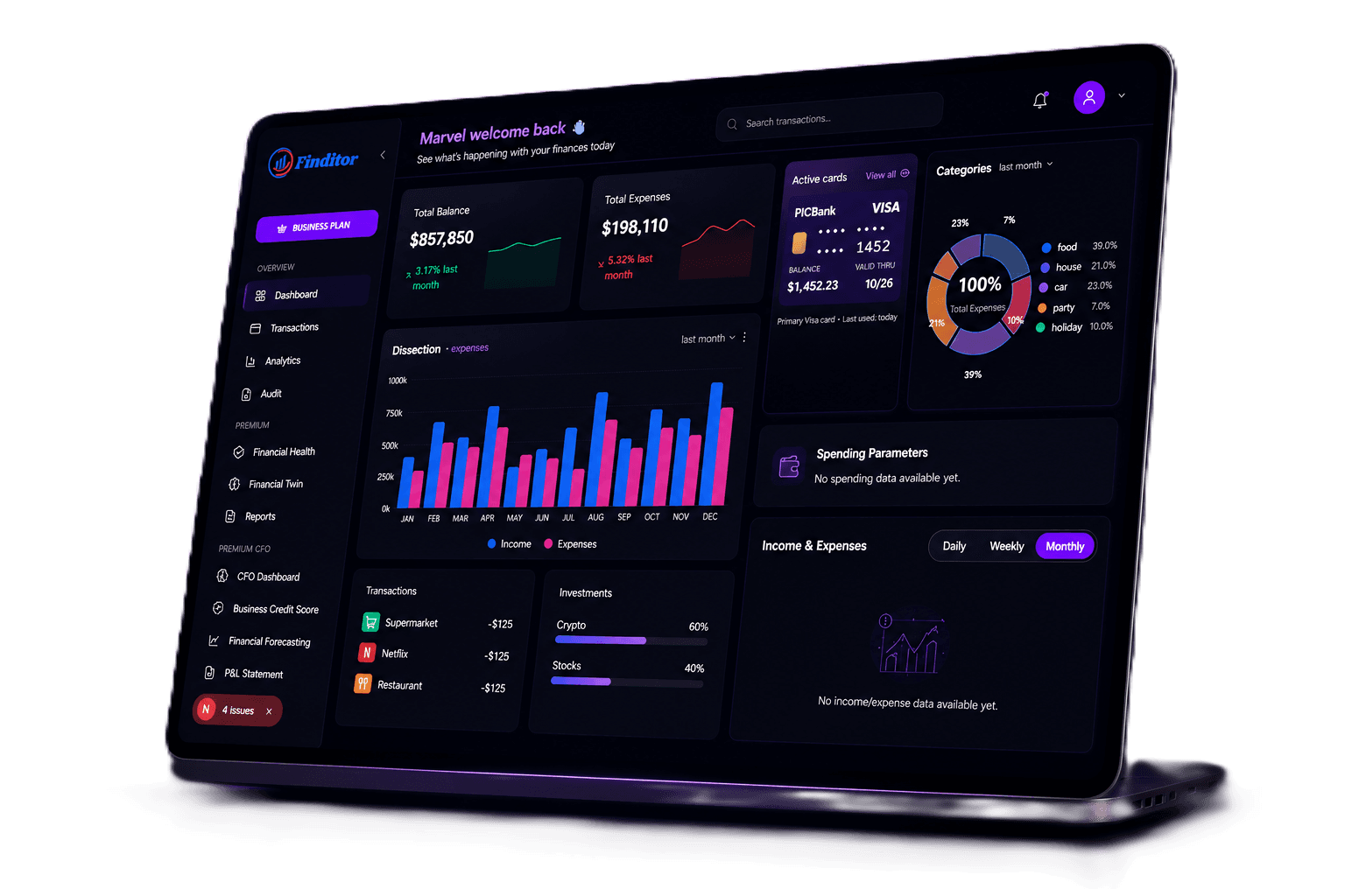 Finditor dashboard preview
